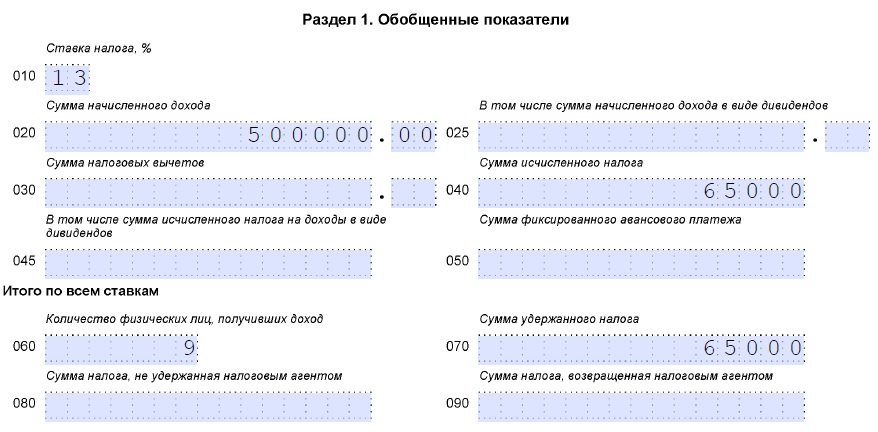 6 ндфл дивиденды образец