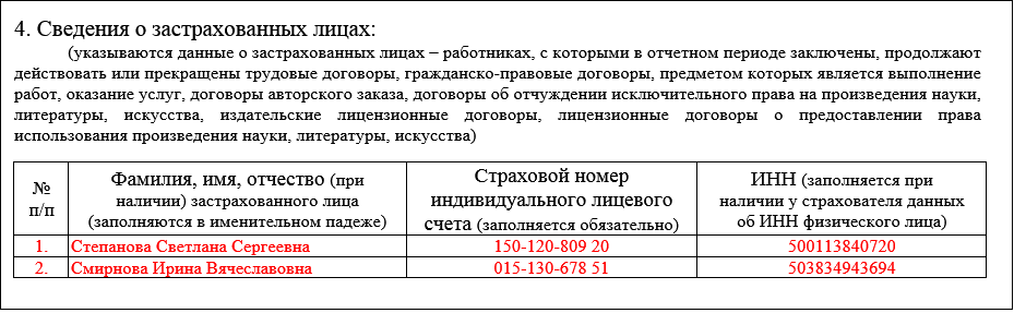 СЗВМ раздел 3 в 2019 году