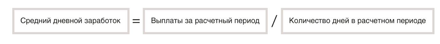 Приводим пример расчета пособия по уходу за ребенком до 1,5 лет в 2019 году