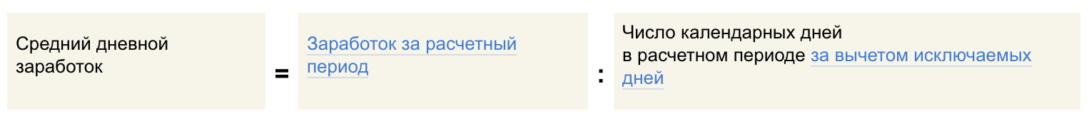 Приводим пример расчета пособия по уходу за ребенком до 1,5 лет в 2019 году