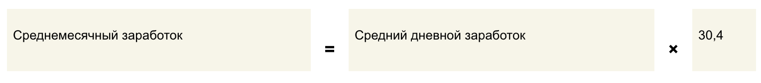 Приводим пример расчета пособия по уходу за ребенком до 1,5 лет в 2019 году