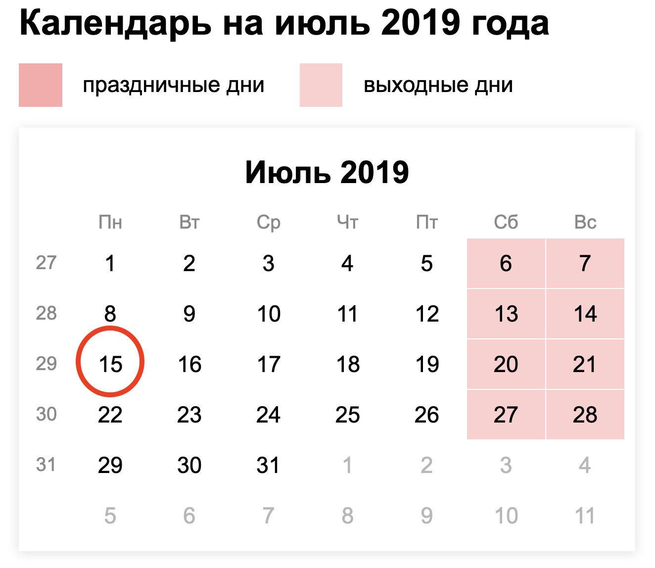 Срок сдачи отчета СЗВ-М за июнь 2019 года