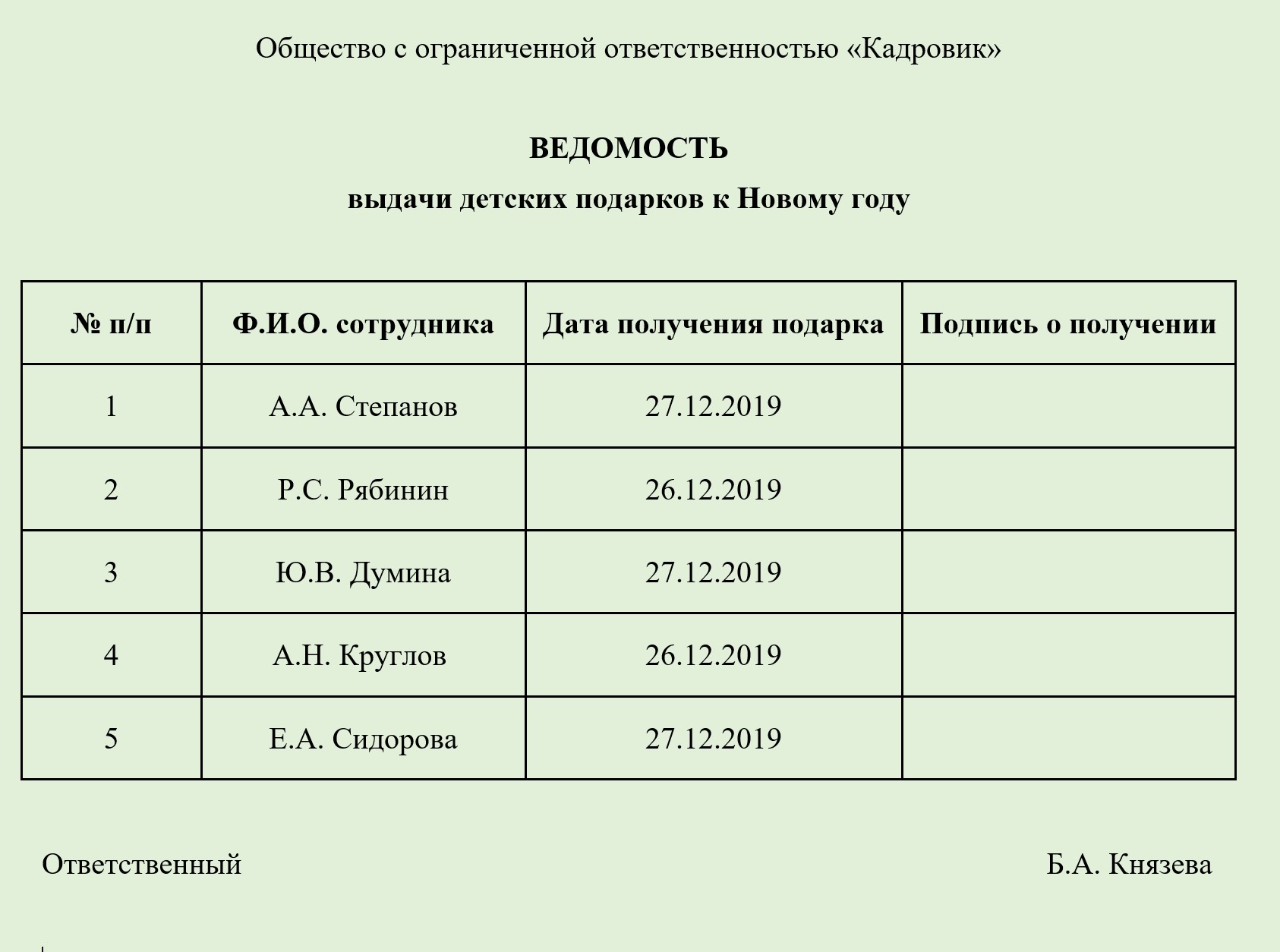 Выдача подарков: образец ведомости