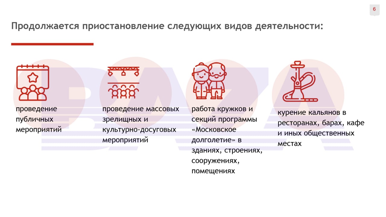 Мэрия Москвы подготовила проект «краткосрочного локдауна на ноябрьские праздники»