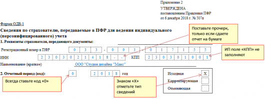 Одв 1 образец заполнения 2022