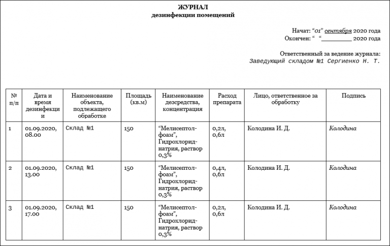 Образец журнала дезинфекции при коронавирусе