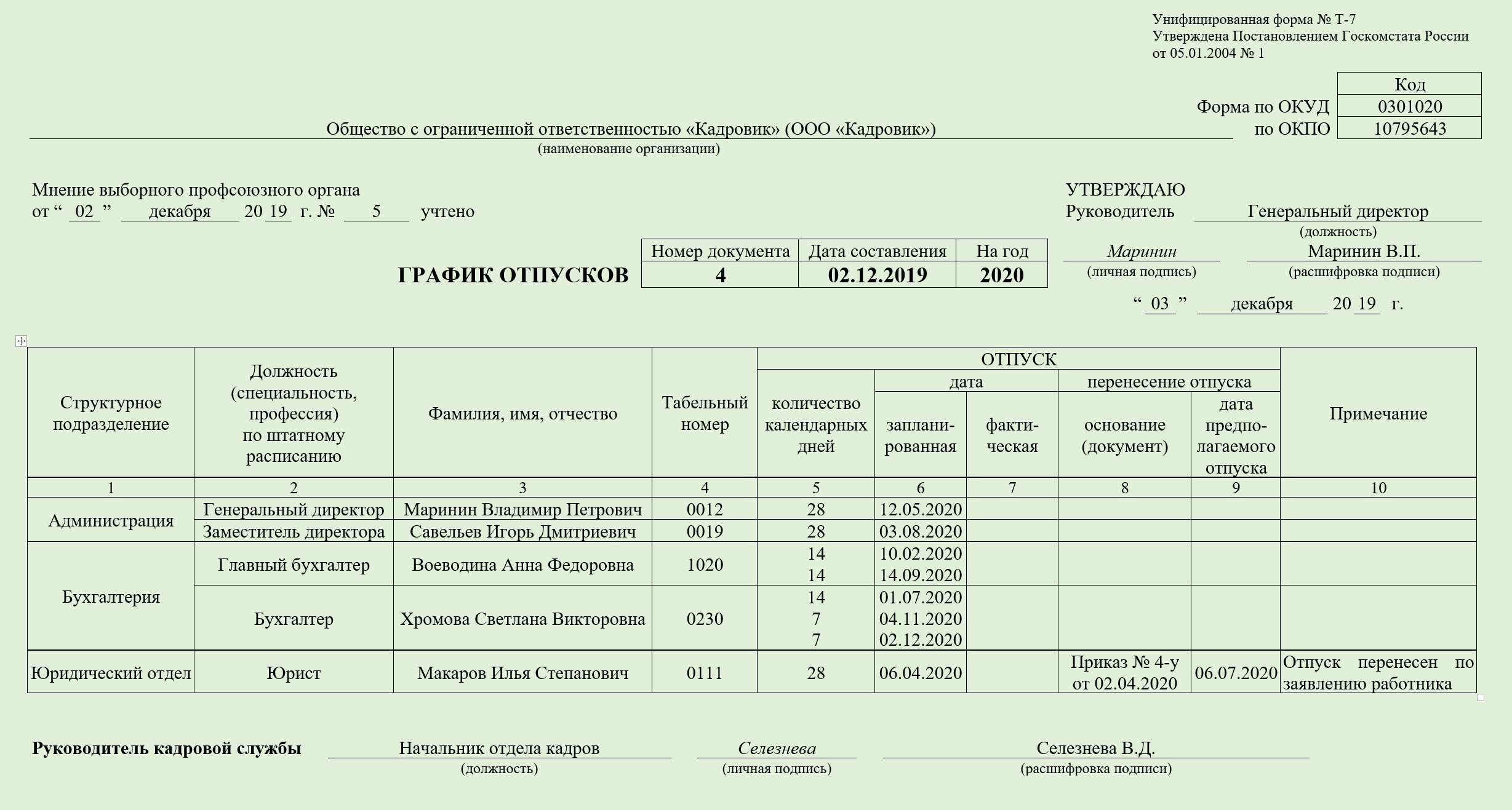 Планирование и учет отпусков в системе КЭДО Добыто КЭДО Дзен