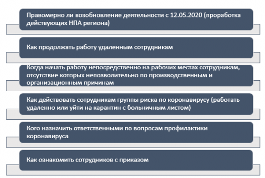 Приказ об организации питьевого режима в доу 2021 по новому закону в ворде