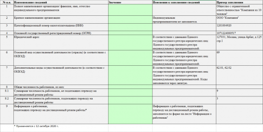 Статус отчет по проекту