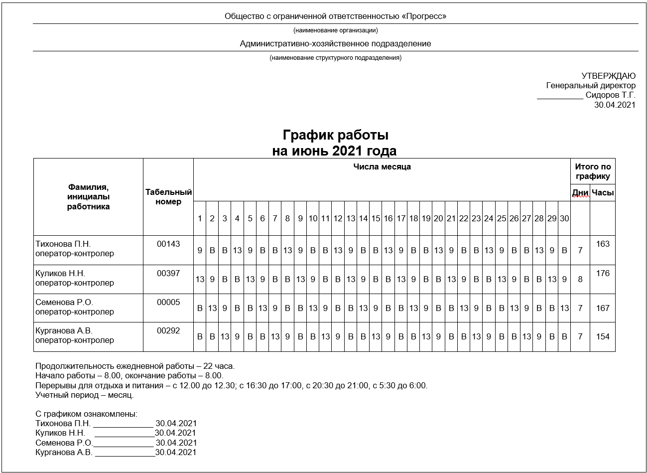 работа трое через трое в екатеринбурге для женщин (69) фото