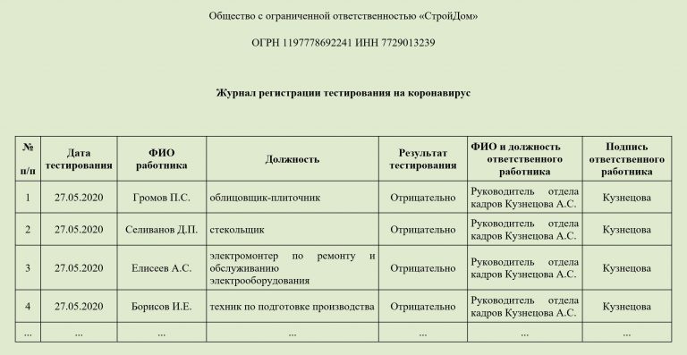 Через какое время приходит результат анализа на коронавирус на телефон