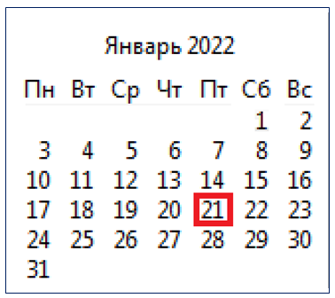 Новая форма 1-Т (условия труда) в 2022 году
