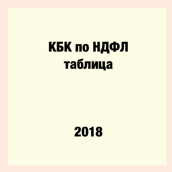 Перечень кодов бюджетной классификации на 2023 год: найдено 78 изображений