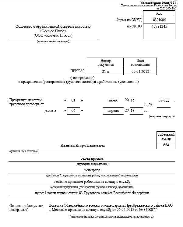 Образец приказа об увольнении работника в связи с призывом на военную службу