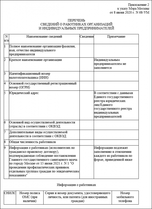 Отчет о вакцинации сотрудников предприятия в 1с