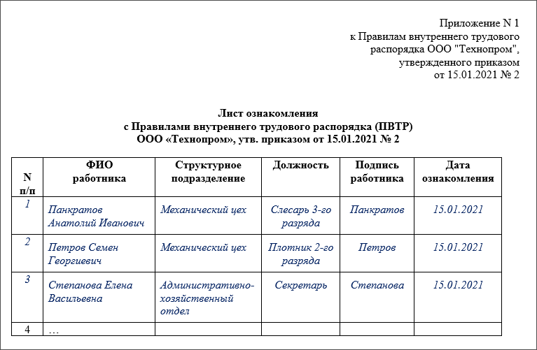 Лист ознакомления. Лист ознакомления с правилами трудового распорядка. Лист ознакомления с правилами внутреннего трудового распорядка. Лист ознакомления с ПВТР. Лист ознокомления с правилом внутренеготтрудового распорядка.