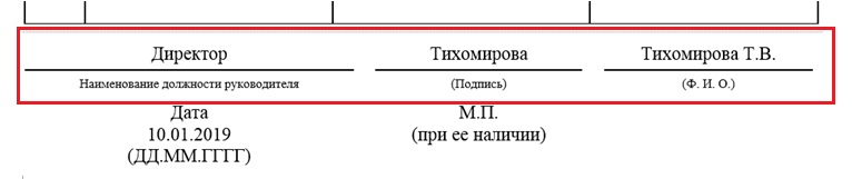 СЗВ-М за декабрь 2018