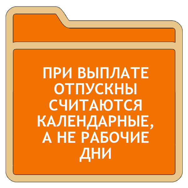 Отпускные выплачивать за 3 дня календарных или рабочих?