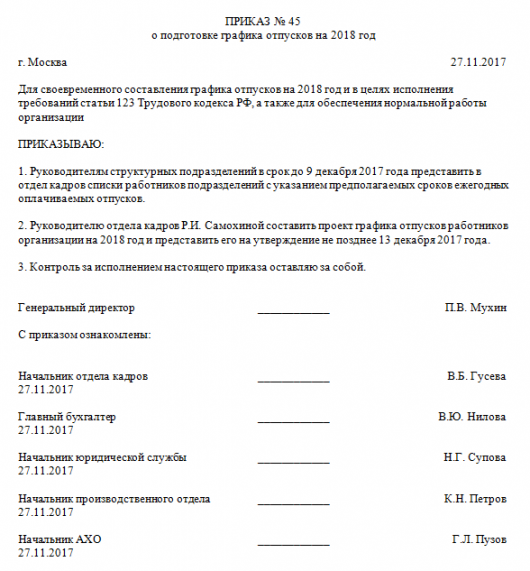 Приказ об установлении графика работы сотрудников образец