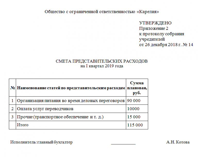 Представительские расходы оформление документов образец