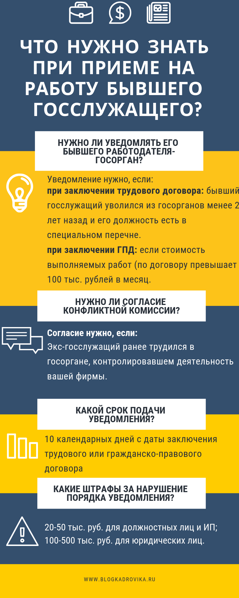 Образец уведомления о приеме на работу бывшего госслужащего