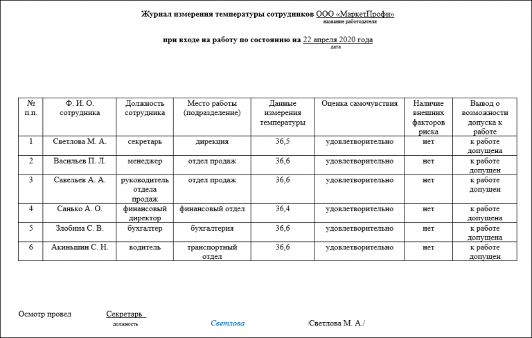 В пунктах обозначенных на рисунке цифрами одновременно проводятся измерения температуры воздуха рас