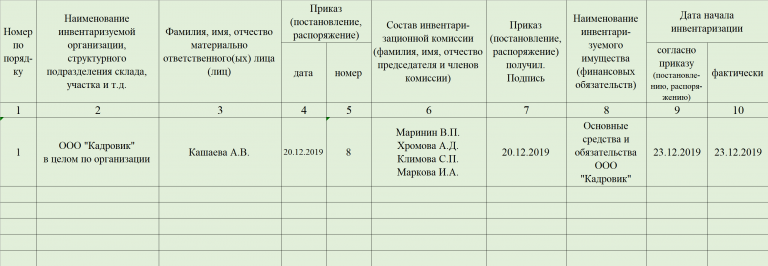 График проведения инвентаризации образец