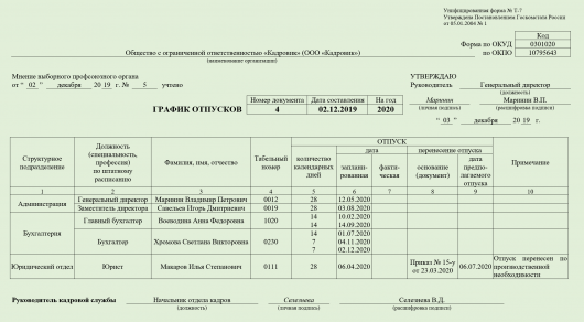 Выписка из графика отпусков образец 2022