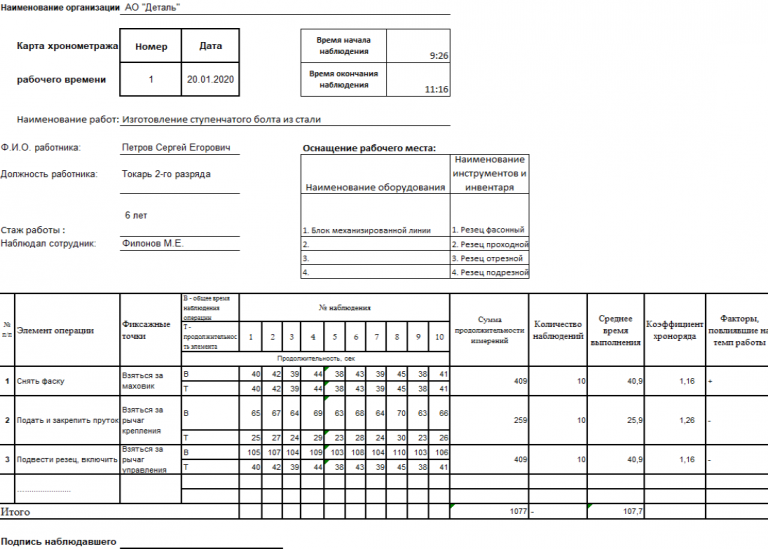 Хронометраж рабочего дня образец