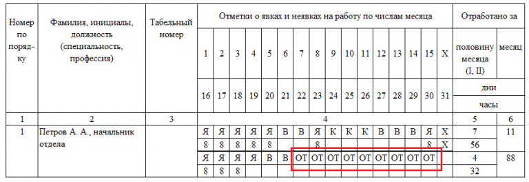 Что означают буквы в табеле учета рабочего времени 1с