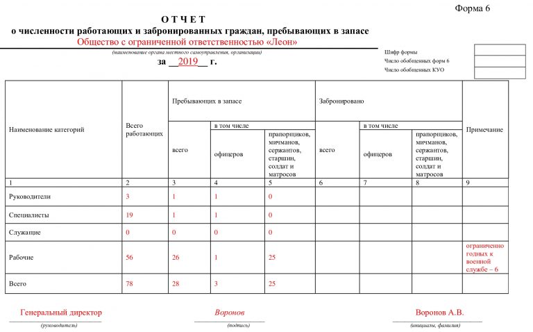 Карточка формы 10 по воинскому учету образец заполнения